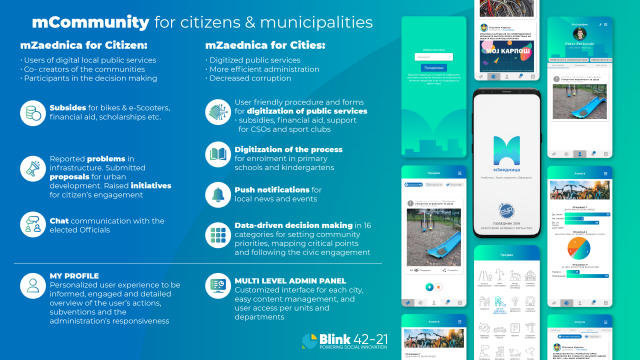 Infographic of mCommunity features for citizens and municipalities, beside screenshots of the app