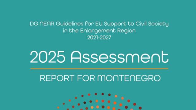 Cover of 2025 Assessment – Report for Montenegro