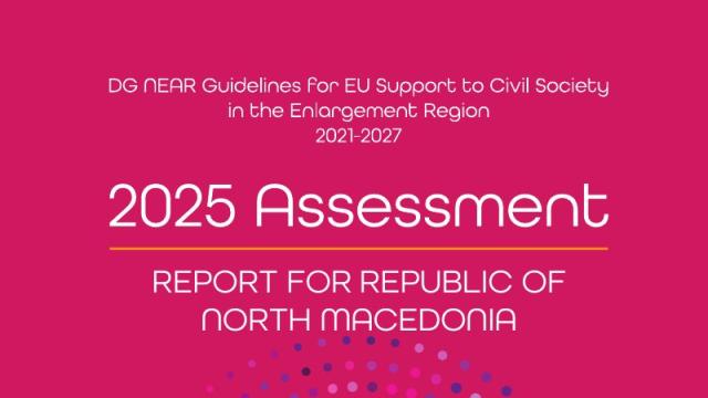 Cover of 2025 Assessment – Report for Republic of North Macedonia