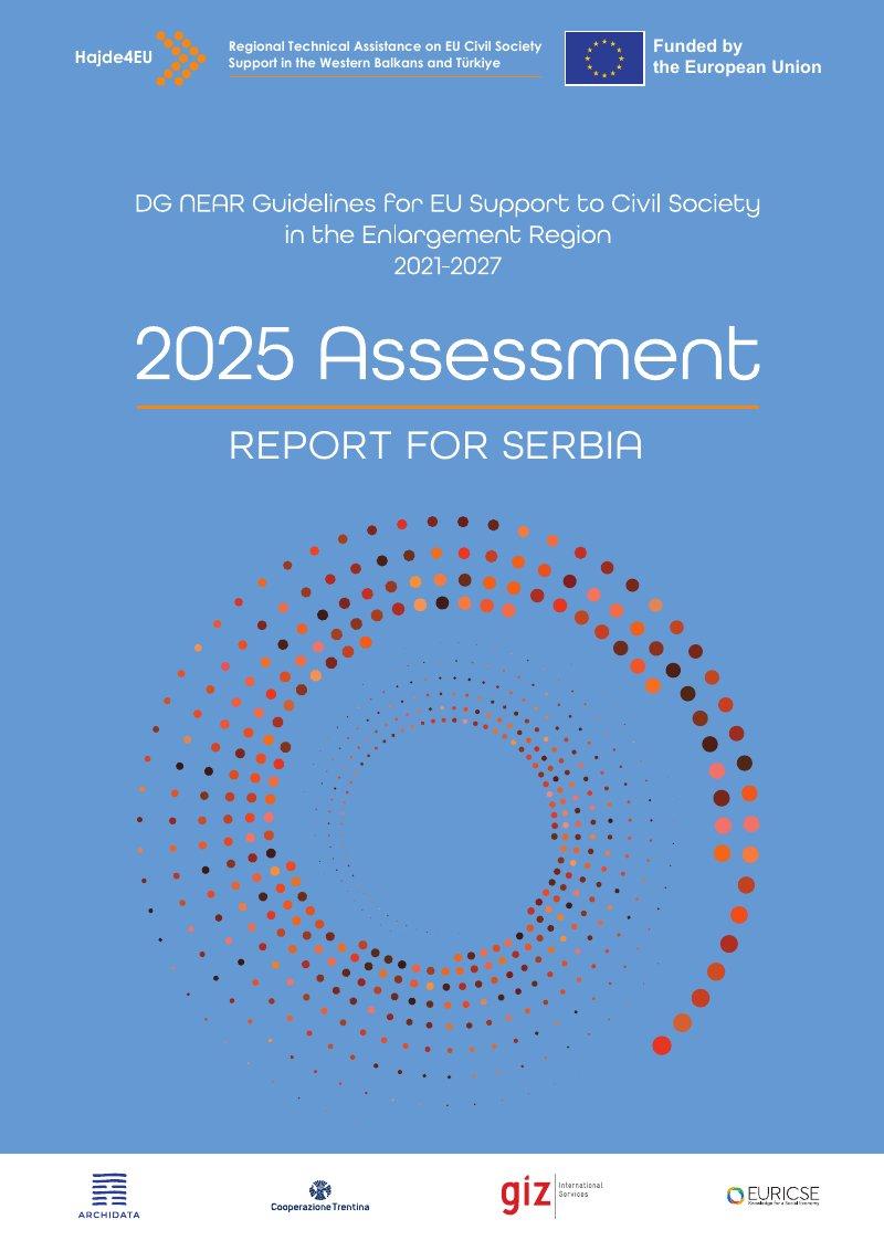 Cover of 2025 Assessment – Report for Serbia