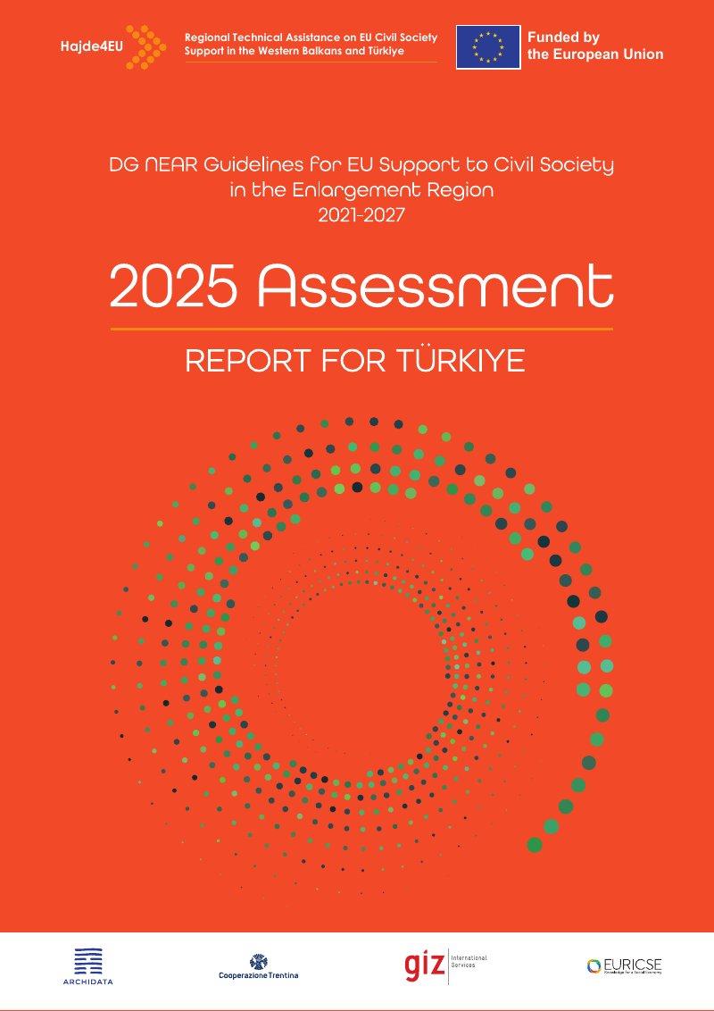 Cover of 2025 Assessment – Report for Türkiye