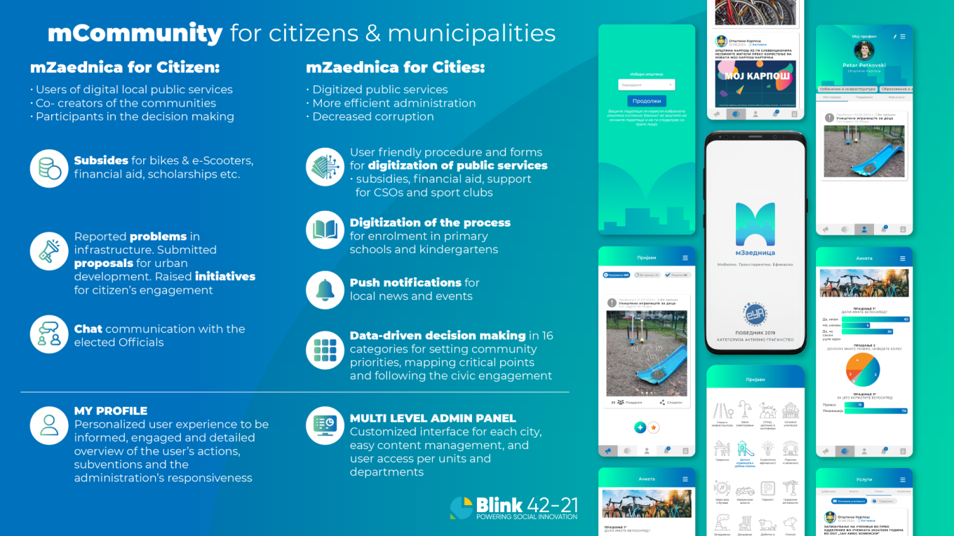 Infographic of mCommunity features for citizens and municipalities, beside screenshots of the app
